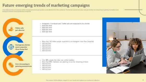 Business Sales Optimization Advertisement Campaign Ppt PowerPoint Presentation Complete Deck With Slides Slide08