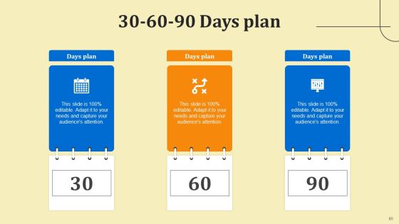 Business Sales Optimization Advertisement Campaign Ppt PowerPoint Presentation Complete Deck With Slides Slide80