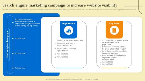 Business Sales Optimization Advertisement Campaign Search Engine Marketing Campaign To Increase Slides PDF