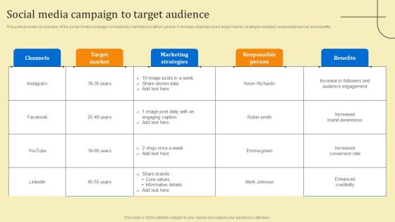 Business Sales Optimization Advertisement Campaign Social Media Campaign To Target Audience Themes PDF Business Sales Optimization Advertisement Campaign Social Media Campaign To Target Audience Themes PDF