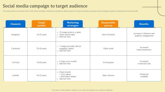 Business Sales Optimization Advertisement Campaign Social Media Campaign To Target Audience Themes PDF