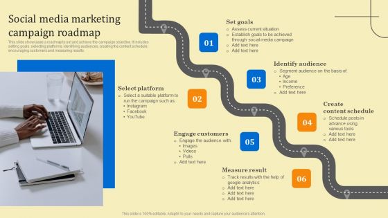 Business Sales Optimization Advertisement Campaign Social Media Marketing Campaign Roadmap Template PDF