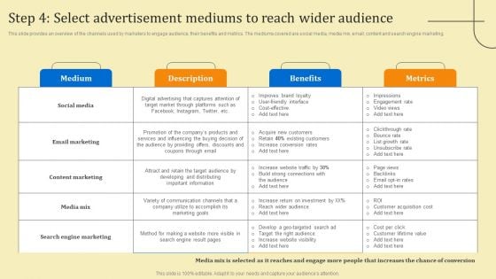 Business Sales Optimization Advertisement Campaign Step 4 Select Advertisement Mediums To Reach Wider Inspiration PDF