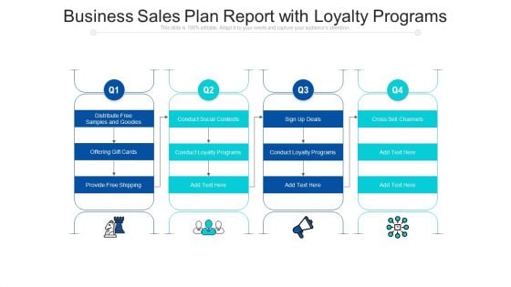 Business Sales Plan Report With Loyalty Programs Ppt PowerPoint Presentation Ideas Graphic Tips PDF