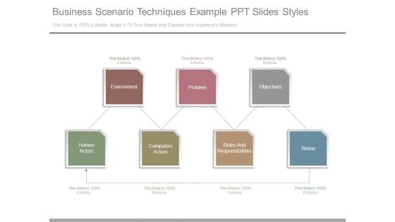 Business Scenario Techniques Example Ppt Slides Styles