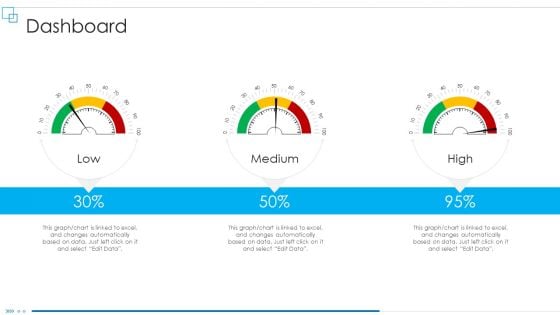 Business Scheme Management Synopsis Dashboard Pictures PDF