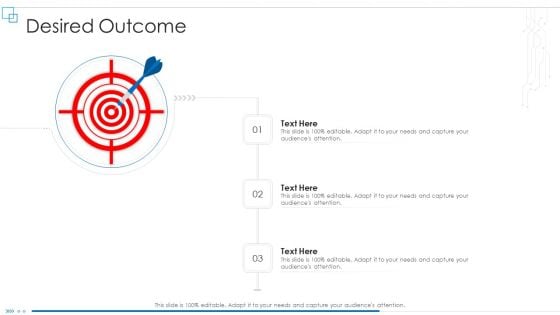 Business Scheme Management Synopsis Desired Outcome Formats PDF