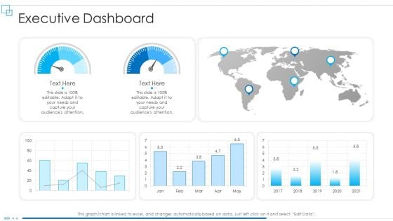 Business Scheme Management Synopsis Executive Dashboard Microsoft PDF