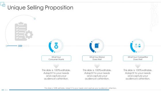 Business Scheme Management Synopsis Unique Selling Proposition Icons PDF