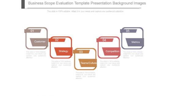 Business Scope Evaluation Template Presentation Background Images
