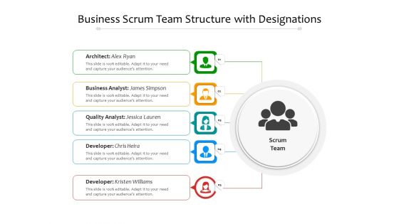 Business Scrum Team Structure With Designations Ppt PowerPoint Presentation Professional Design Inspiration PDF