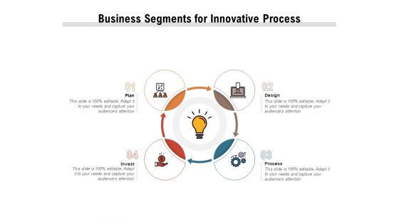 Business Segments For Innovative Process Ppt PowerPoint Presentation Gallery Graphics Pictures PDF