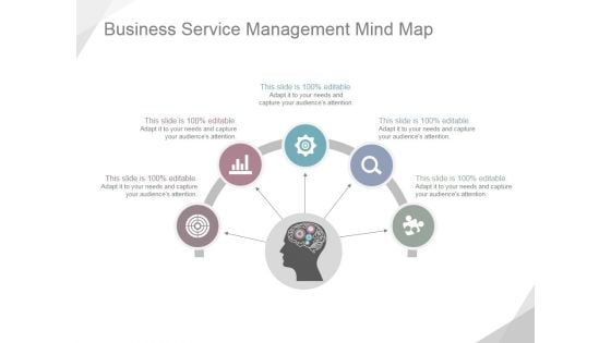 Business Service Management Mind Map Ppt PowerPoint Presentation Template