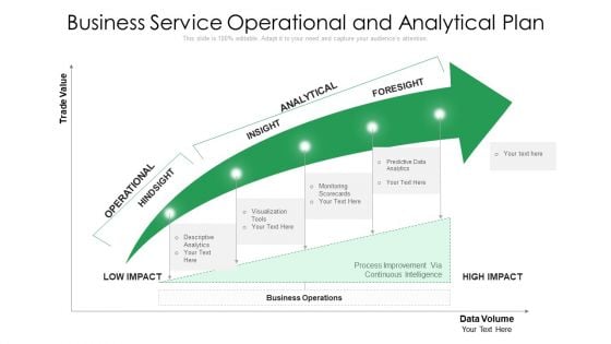 Business Service Operational And Analytical Plan Ppt PowerPoint Presentation Gallery Tips PDF Business Service Operational And Analytical Plan Ppt PowerPoint Presentation Gallery Tips PDF