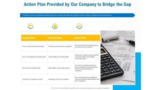 Business Service Provider Action Plan Provided By Our Company To Bridge The Gap Rules PDF