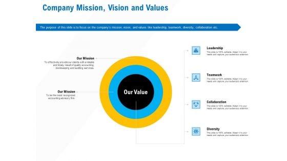 Business Service Provider Company Mission Vision And Values Sample PDF