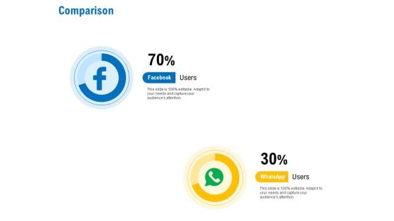 Business Service Provider Comparison Guidelines PDF