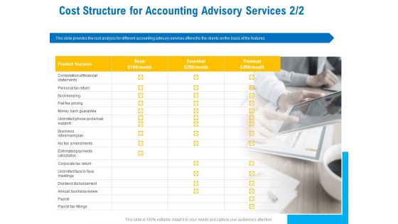 Business Service Provider Cost Structure For Accounting Advisory Services Return Information PDF