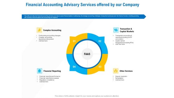 Business Service Provider Financial Accounting Advisory Services Offered By Our Company Ideas PDF