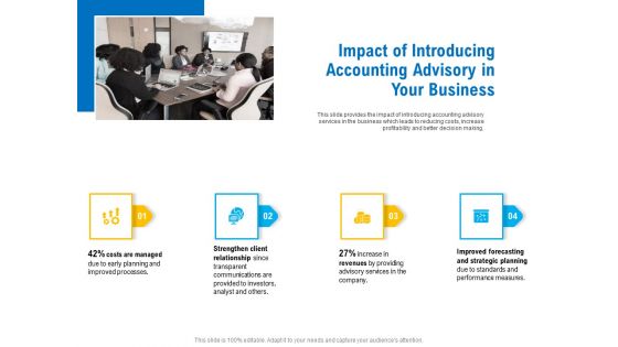 Business Service Provider Impact Of Introducing Accounting Advisory In Your Business Diagrams PDF