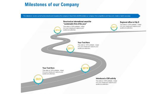 Business Service Provider Milestones Of Our Company Introduction PDF