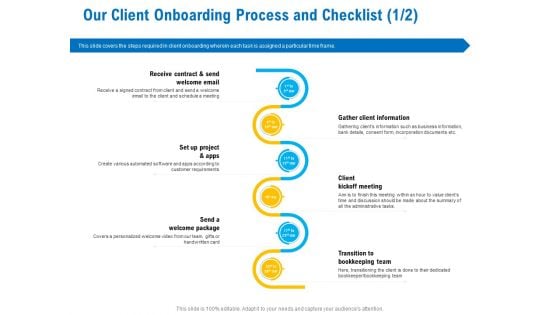 Business Service Provider Our Client Onboarding Process And Checklist Apps Background PDF