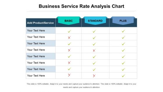 Business Service Rate Analysis Chart Ppt PowerPoint Presentation Ideas Clipart Images PDF