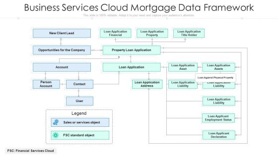 Business Services Cloud Mortgage Data Framework Ppt Styles Infographic Template PDF