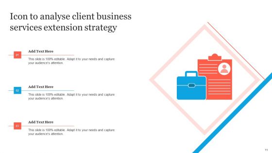 Business Services Extension Strategy Ppt PowerPoint Presentation Complete Deck With Slides