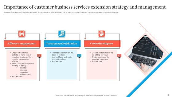 Business Services Extension Strategy Ppt PowerPoint Presentation Complete Deck With Slides Slide04