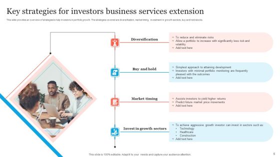 Business Services Extension Strategy Ppt PowerPoint Presentation Complete Deck With Slides Slide05
