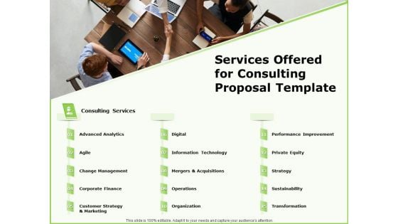 Business Services Offered For Consulting Proposal Template Ppt Infographic Template Graphics PDF