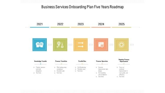 Business Services Onboarding Plan Five Years Roadmap Pictures