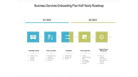 Business Services Onboarding Plan Half Yearly Roadmap Designs