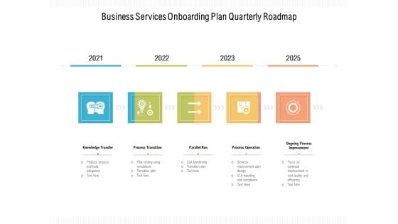 Business Services Onboarding Plan Quarterly Roadmap Professional