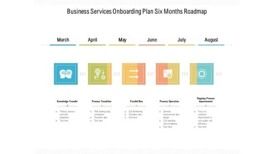 Business Services Onboarding Plan Six Months Roadmap Information