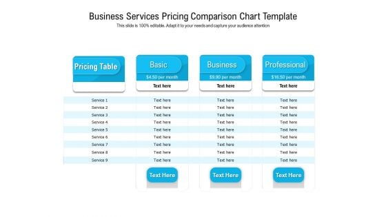 Business Services Pricing Comparison Chart Template Ppt PowerPoint Presentation Icon Model PDF