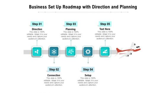 Business Set Up Roadmap With Direction And Planning Ppt PowerPoint Presentation Layouts Gallery PDF