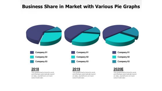 Business Share In Market With Various Pie Graphs Ppt PowerPoint Presentation Gallery Skills PDF