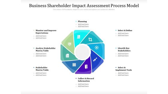 Business Shareholder Impact Assessment Process Model Ppt PowerPoint Presentation Icon Aids PDF