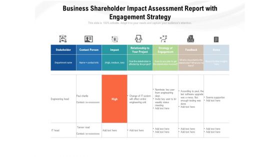 Business Shareholder Impact Assessment Report With Engagement Strategy Ppt PowerPoint Presentation Professional Deck PDF