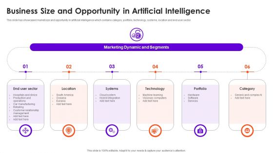 Business Size And Opportunity In Artificial Intelligence Ideas Elements PDF