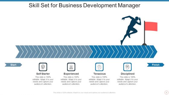 Business Skill Set Ppt PowerPoint Presentation Complete Deck With Slides