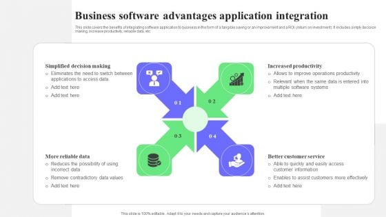 Business Software Advantages Application Integration Ppt File Inspiration PDF