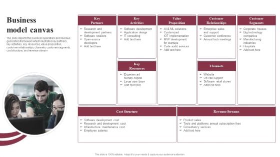 Business Software Development Company Profile Business Model Canvas Ideas PDF Business Software Development Company Profile Business Model Canvas Ideas PDF
