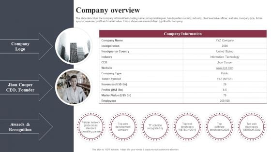 Business Software Development Company Profile Company Overview Pictures PDF