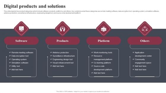 Business Software Development Company Profile Digital Products And Solutions Guidelines PDF Business Software Development Company Profile Digital Products And Solutions Guidelines PDF
