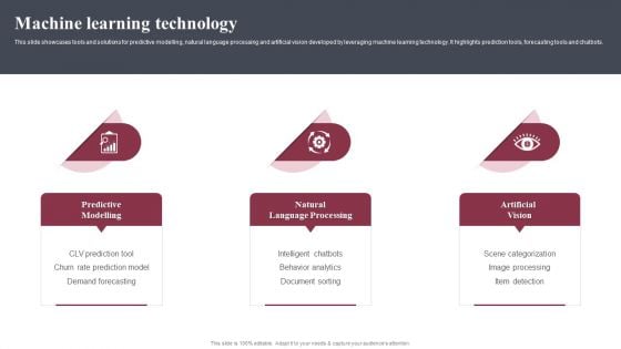 Business Software Development Company Profile Machine Learning Technology Slides PDF Business Software Development Company Profile Machine Learning Technology Slides PDF