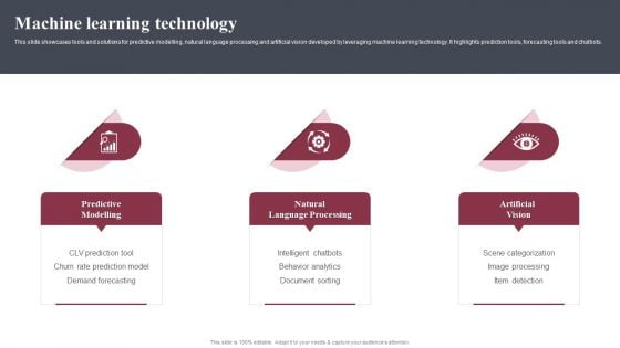 Business Software Development Company Profile Machine Learning Technology Slides PDF