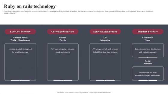 Business Software Development Company Profile Ruby On Rails Technology Topics PDF